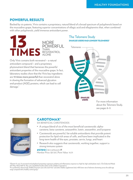【別倉庫からの配送】 Shaklee Product 25 - Canada/English - 2018 Catalogue その他