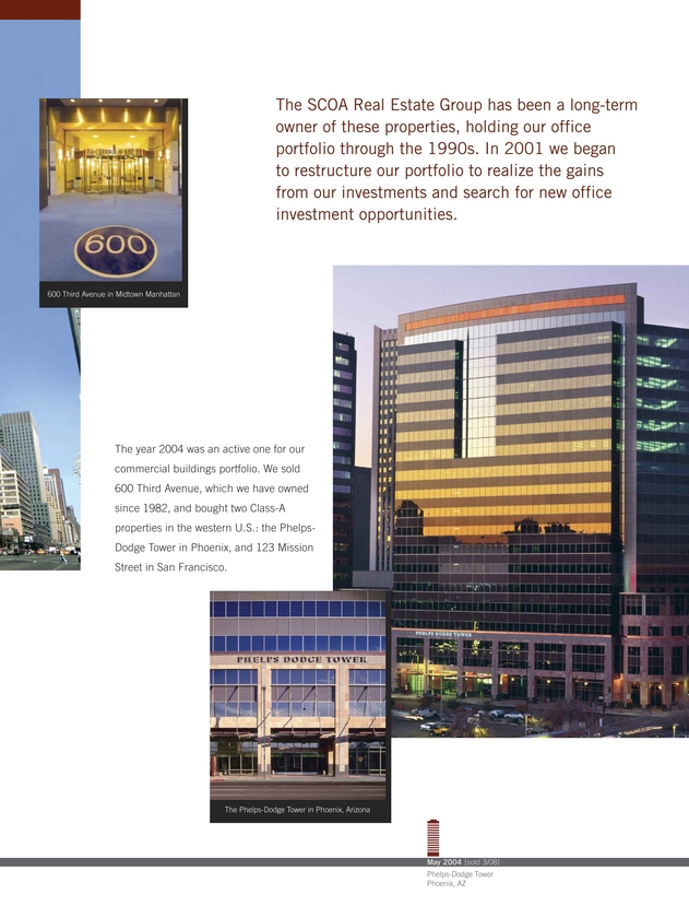 Real Estate Group Brochure