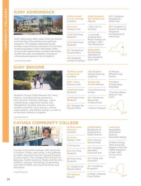 SUNY Viewbook 2023 - 24