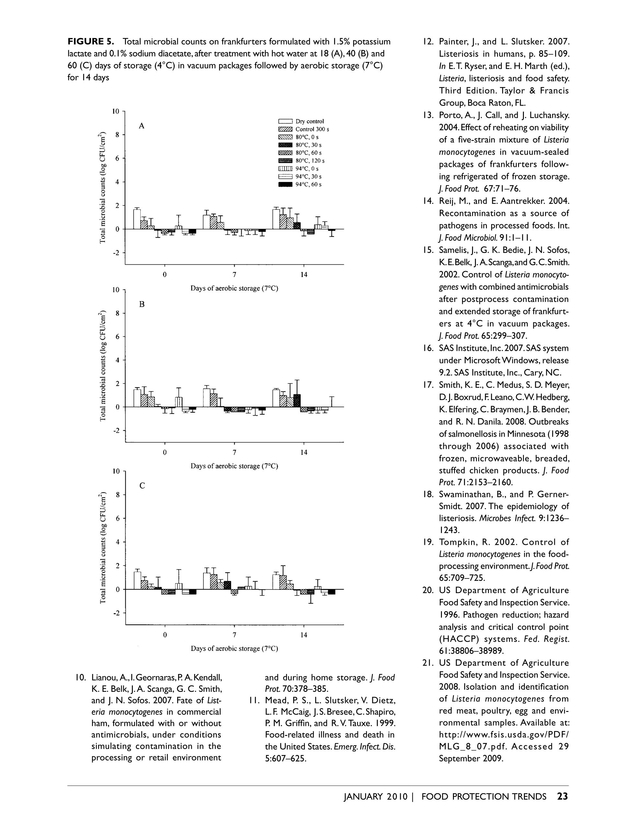 Food Protection Trends January 10