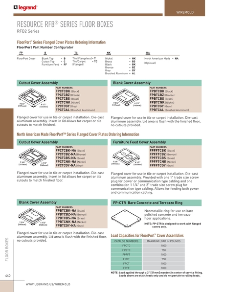 Wire & Cable Management 2014 Catalog - 440
