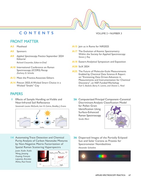 Applied_Spectroscopy_Practica_02_03 - A7