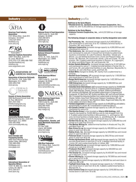 Grain & Milling Annual - 2024 - 11