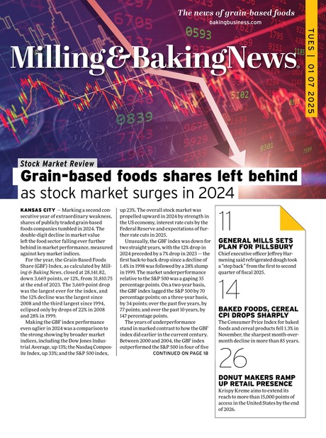Milling Baking News January 7 2025