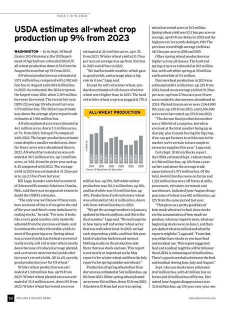 Milling Baking News October 15 2024 14