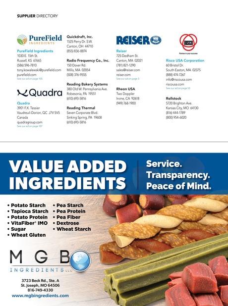 Quickdraft 088td Pet Food Processing - September 2024 - 88