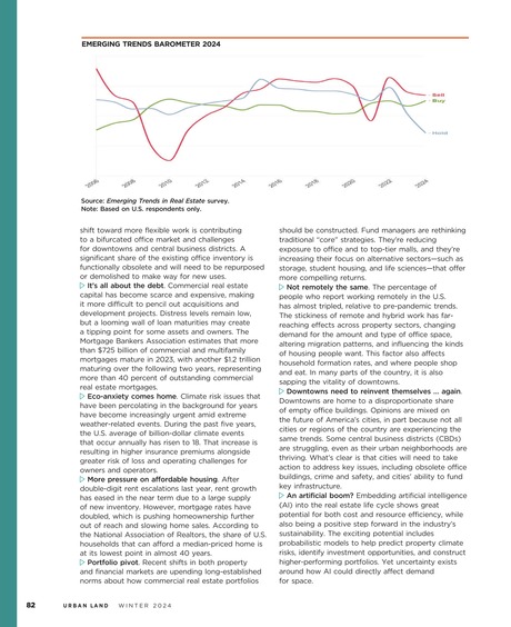 2024 Winter Issue of Urban Land - 82